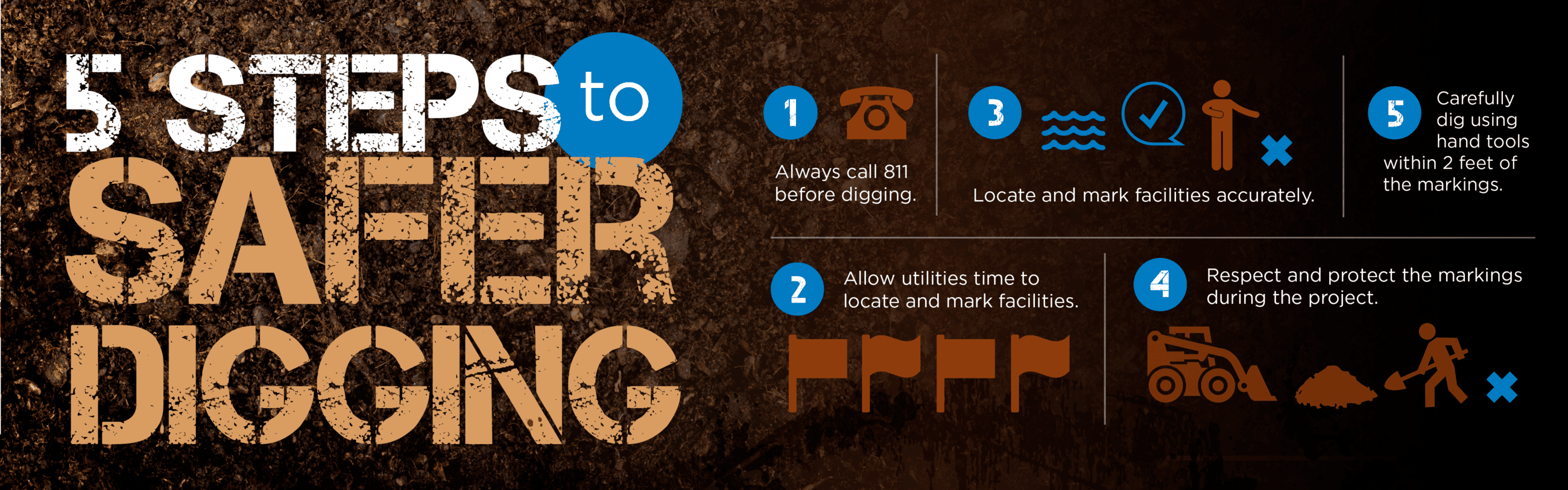 5 Steps to Safter Digging