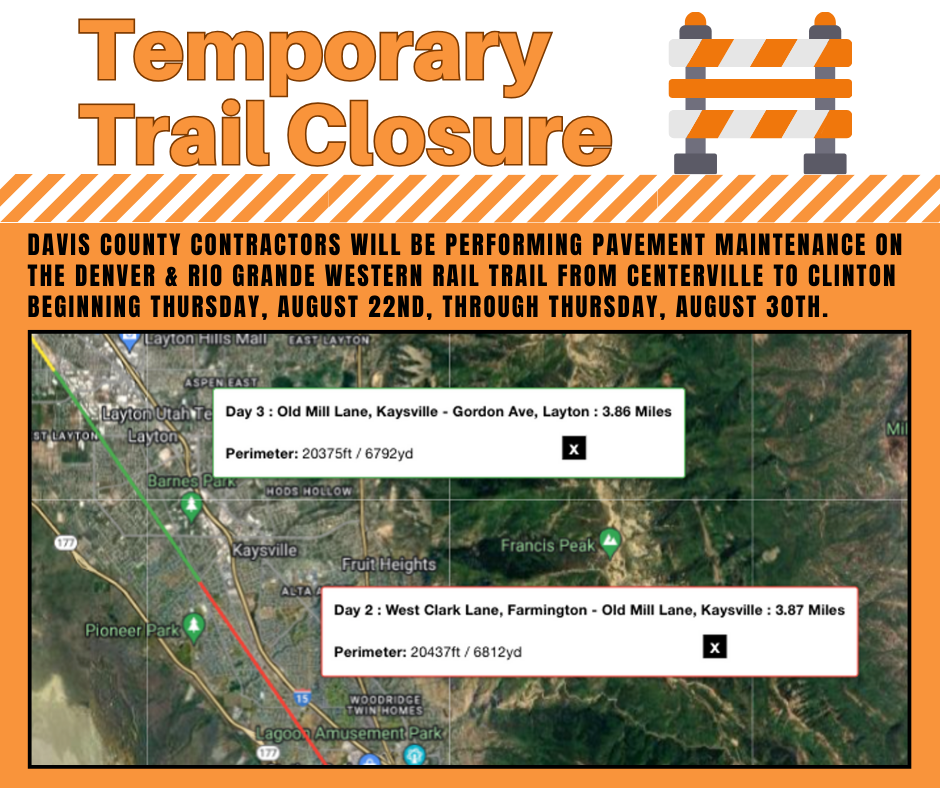 Temporary Trail Closure
