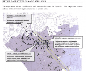 Retail Sales Tax Study