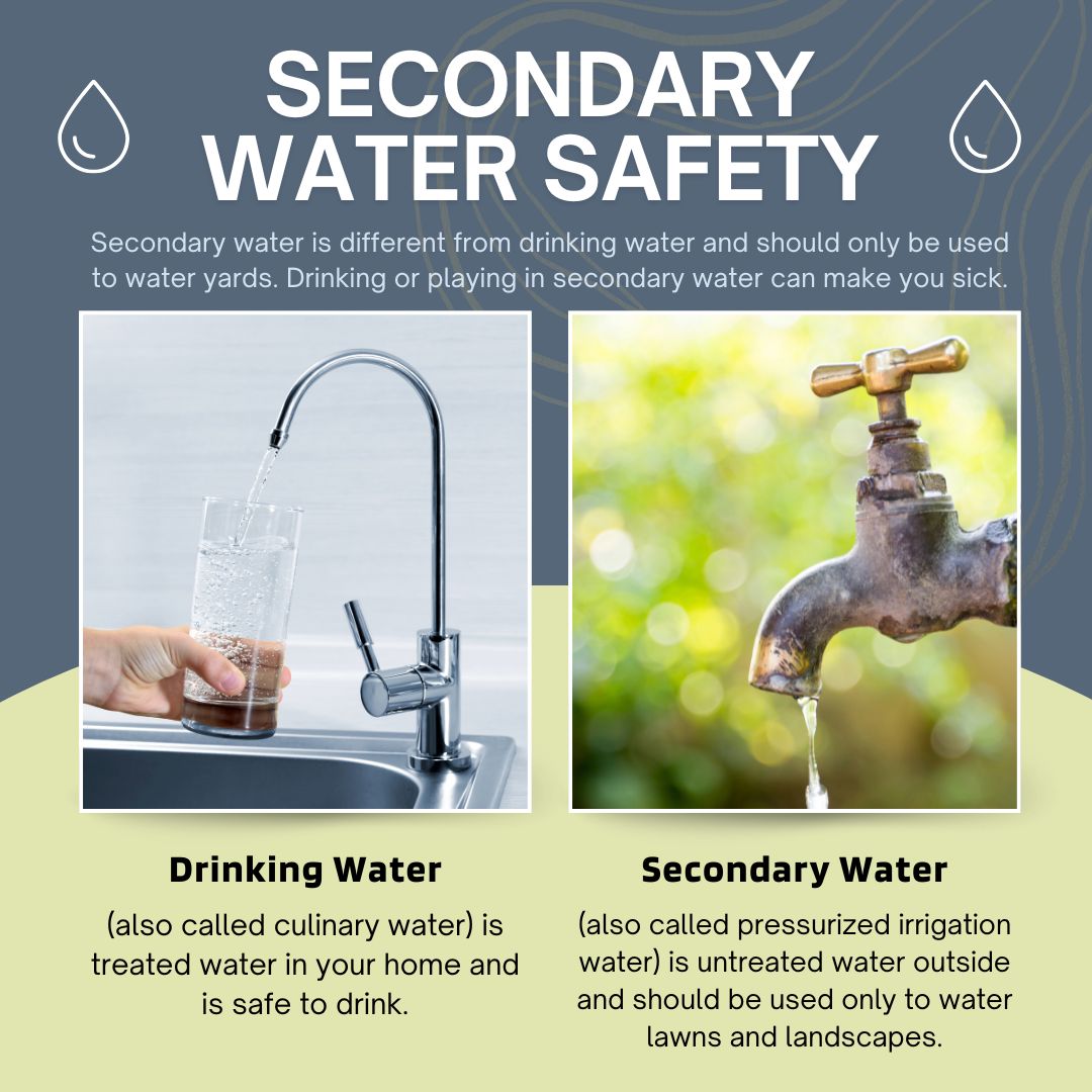 Secondary Water vs Drinking Water